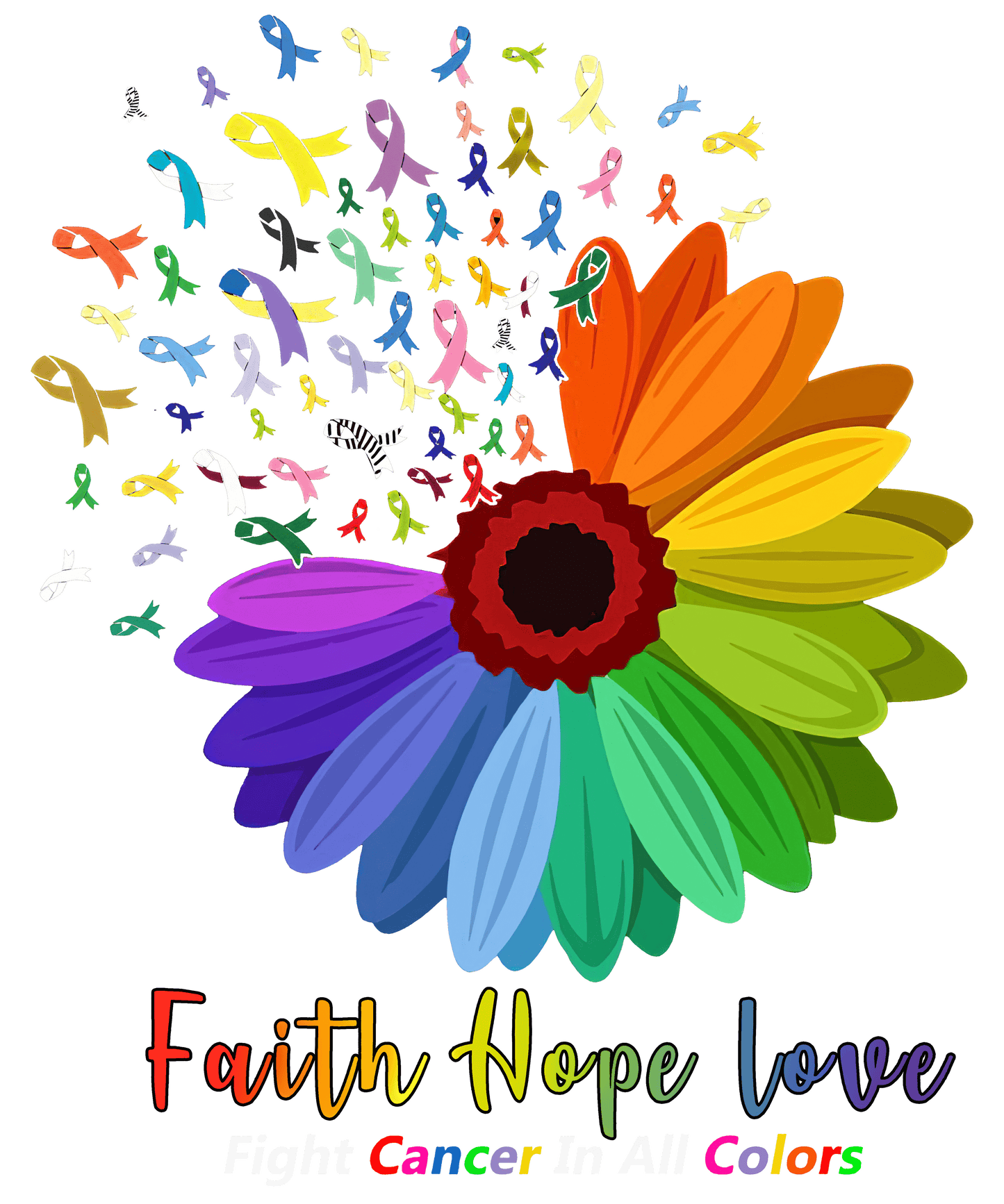 Faith Hope Love Find A Cure
