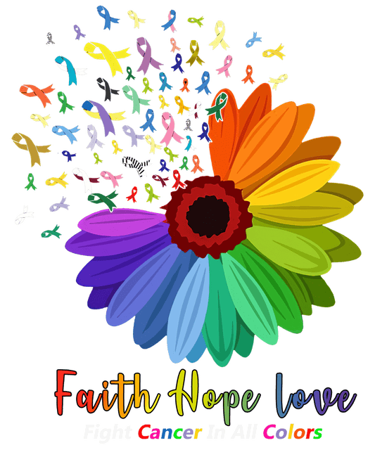 Faith Hope Love Find A Cure